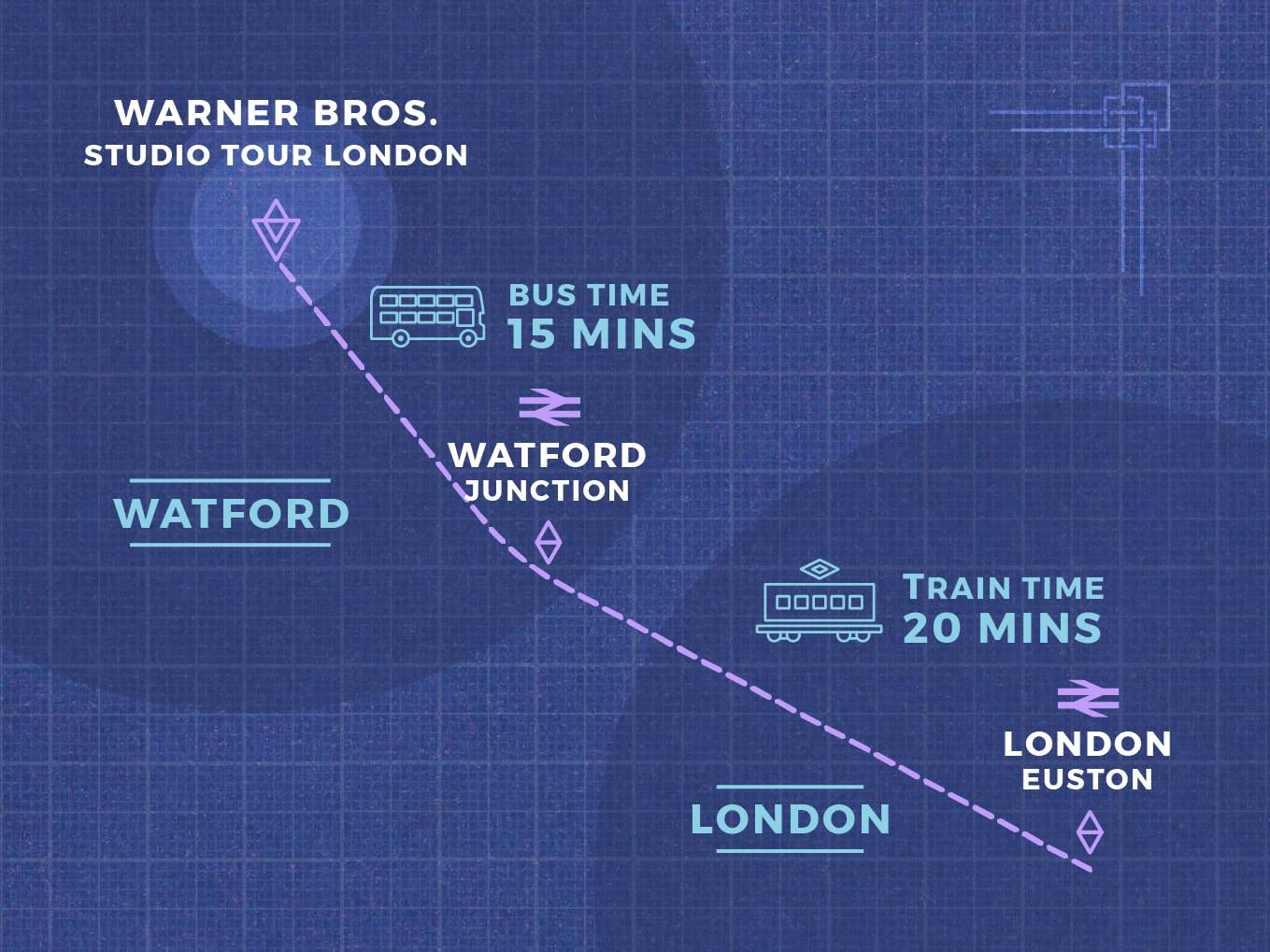 Map showing how to get to Warner Bros. Studio Tour London